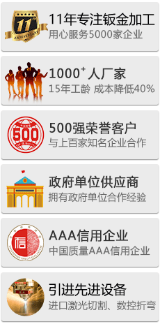 公司介紹，公司榮譽(yù)