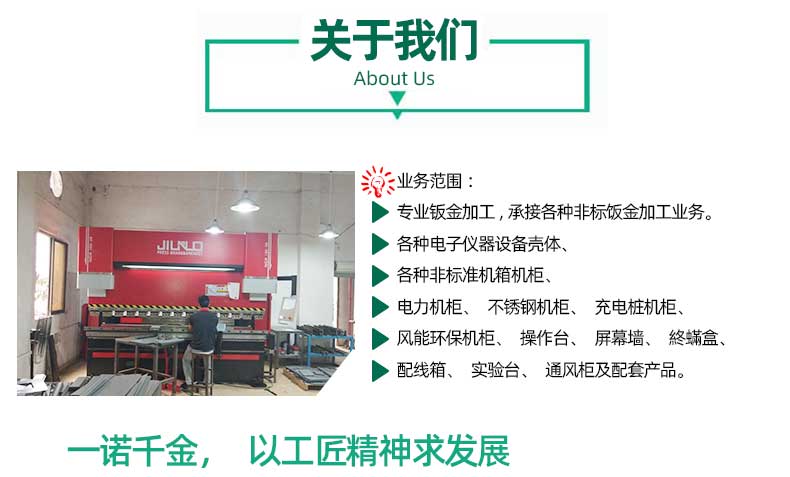 安全工具箱工廠介紹